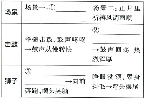 狮子向前抖毛弯头摆尾奔跑摆头晃脑