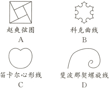 笛卡尔心形线斐波那契螺旋线