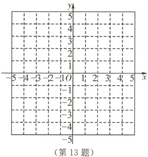 5第13题