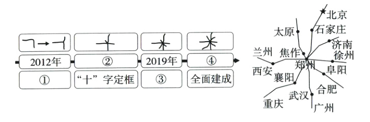 合肥武汉重庆广州