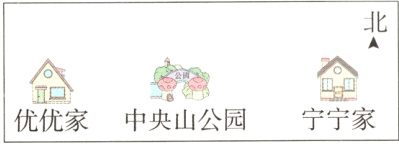 宁宁家优优家中央山公园