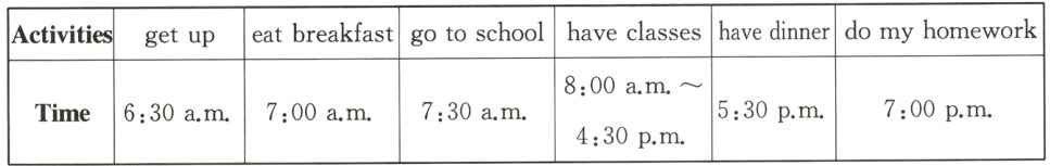 700pm530pm730amTime630am700am430pm