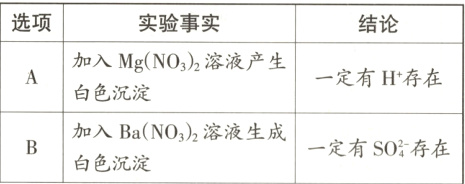 加入BaNO3溶液生成一定有SO存在白色沉淀