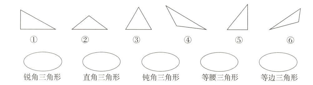 锐角三角形直角三角形等腰三角形钝角三角形等边三角形