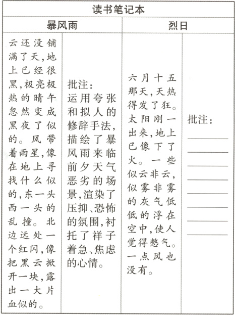 出一大片血似的