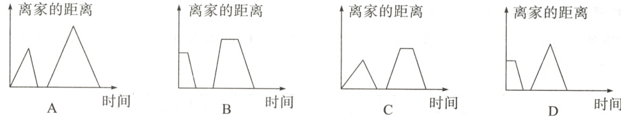 时间时间时间时间