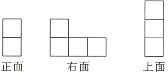 正面右面上面