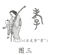 古文字“孝”图三