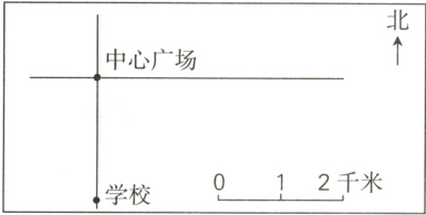 12千米学校