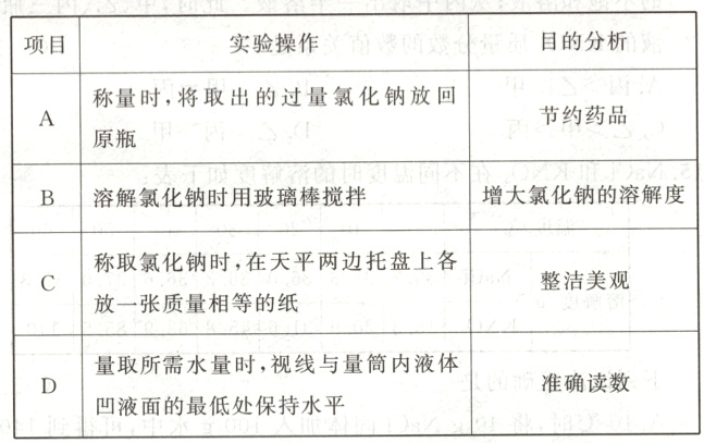 准确读数凹液面的最低处保持水平