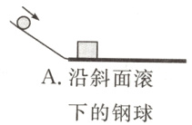 A沿斜面滚下的钢球