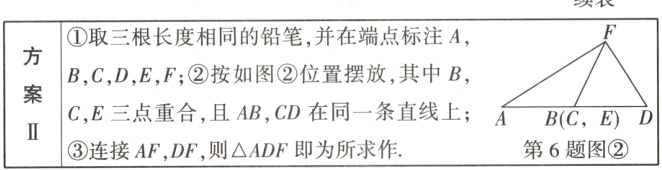 CE三点重合且ABCD在同一条直线上BCE第6题图连接AFDF则ADF即为所求作