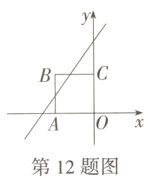 A0x第12题图