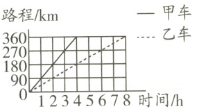 1809012345678时间h