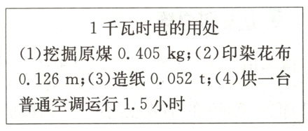 普通空调运行15小时