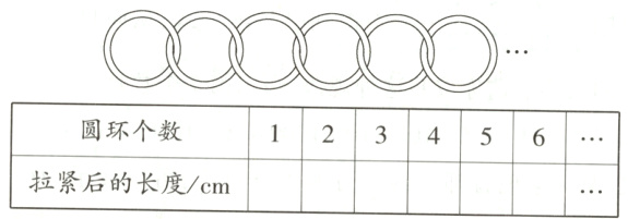 拉紧后的长度cm