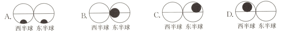 DCBA西半球东半球西半球东半球西半球东半球西半球东半球