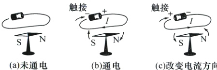 a未通电c改变电流方向b通电