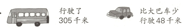 比大巴车少行驶了305千米行驶48千米