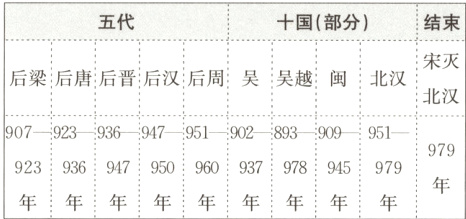 979年年年1年1年年1年年1年