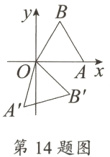 B第14题图