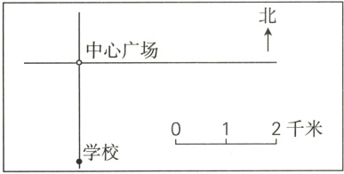 2千米01学校