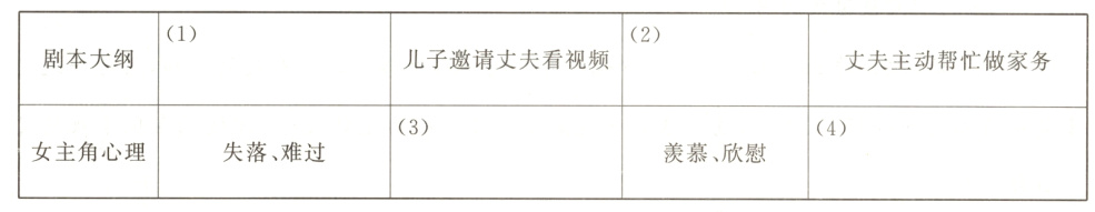 女主角心理失落难过羡慕欣慰