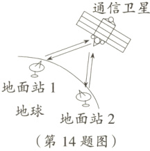 地球地面站2第14题图