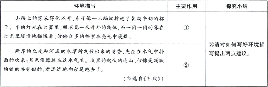 的铁的兽脊似的都远远地向船尾跑去了节选自社戏