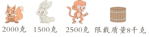 2000克1500克2500克限载质量8千克