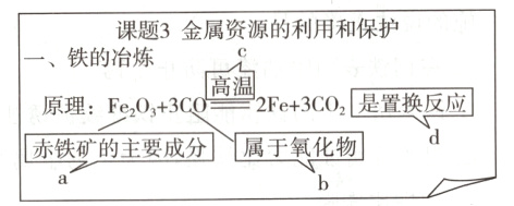 2小明笔记中有处错误 你认为是课题3金属资源的利用和保护