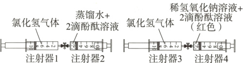 注射器 1 注射器 3 注射器 4