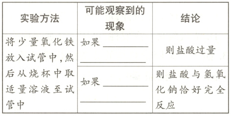 适量溶液至试化钠恰好完全管中反应