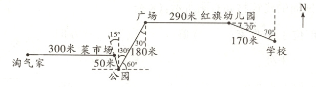 淘气家50米6W公园