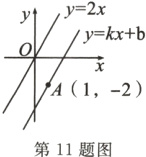 A1−2第11题图