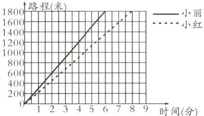 2巛8123456789时间分