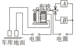 电源电源车库地面