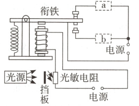 光源光敏电阻电源