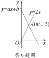 第9题图