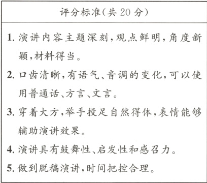 4演讲具有鼓舞性启发性和感召力5做到脱稿演讲时间把控合理