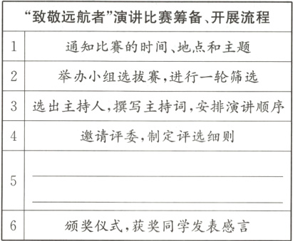 颁奖仪式获奖同学发表感言