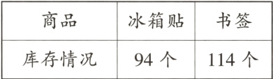 库存情况94个114个