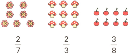 $\frac{2}{7}$$\frac{2}{3}$$\frac{3}{8}$