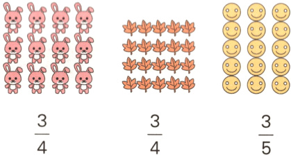 $\frac{3}{4}$$\frac{3}{4}$$\frac{3}{5}$