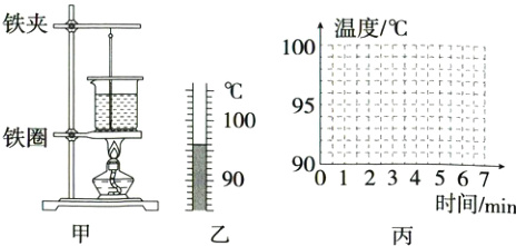 900123456790时间min