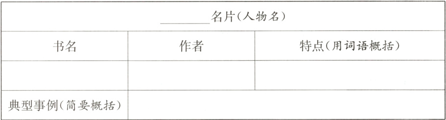 典型事例简要概括
