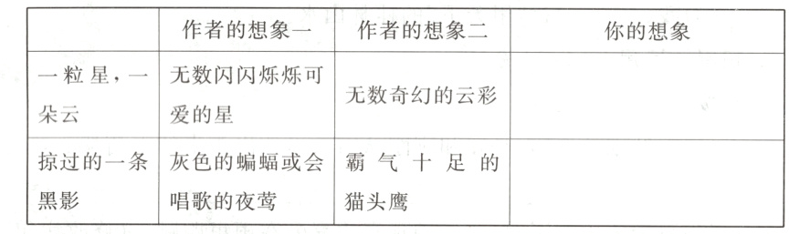 黑影唱歌的夜莺猫头鹰