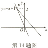 第14题图