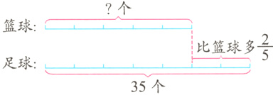 比篮球多frac25足球35个