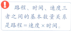 者之间的基本数量关系是路程速度时间